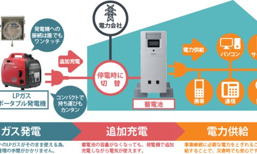 肝郁症状吃什么药网 - 网站提供肝郁要吃什么药小常识、肝郁吃什么药好